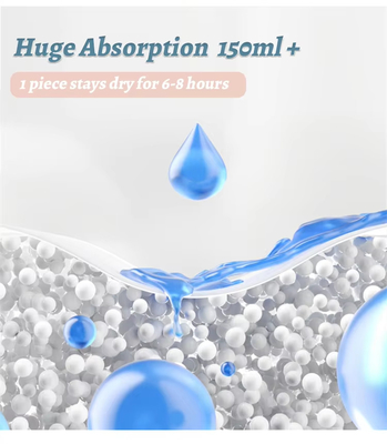 Soft Disposable Breast Pads Skin Friendly OEM With 1mm Thickness