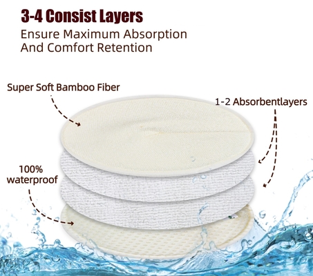 High Absorbency Breathable Bamboo Breast Pads Reusable Washable Nipple Pads